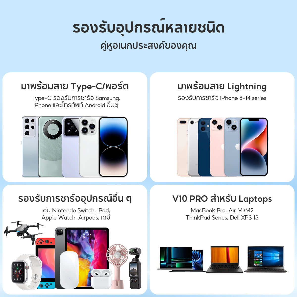 [CCC&มอก.] VINKO V9 Pro PD35W Powerbank 10000mAh Type-C, Lightning for iPhone / Samsung / Android