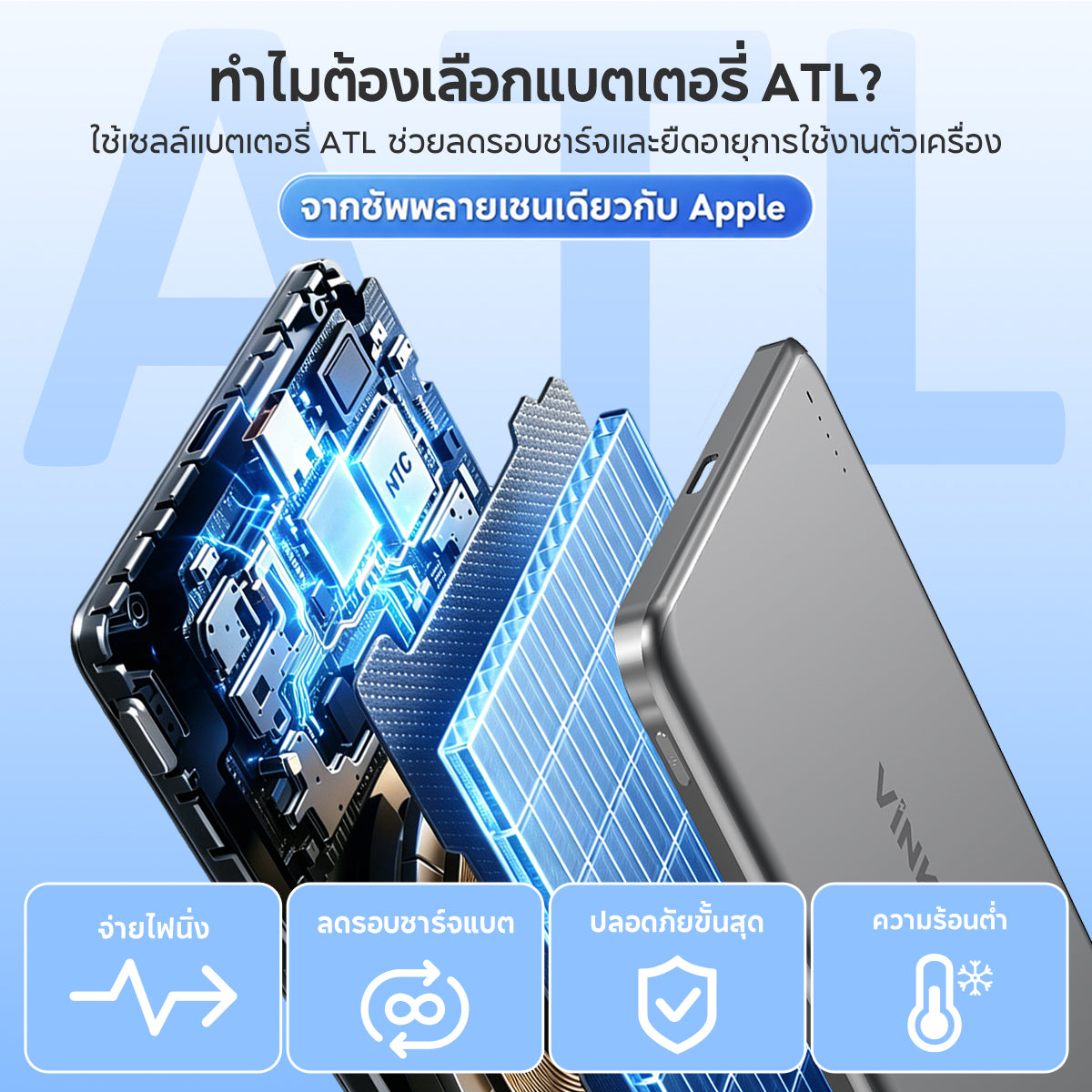 [New!!!]VINKO V16 20W 5000mAh พาวเวอร์แบงค์ไร้สายแม่เหล็ก มาตรฐาน CCC ดีไซน์บางเบา รองรับ PD3.0, QC3.0, Qi และ iPhone 12-17 ใช้แบตเตอรี่ ATL พร้อมระบบ NTC ควบคุมอุณหภูมิ พกขึ้นเครื่องได้ รับประกัน 2 ปี