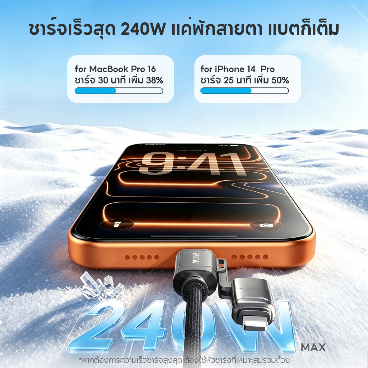 VINKO N1002 240W 4-in-1 C-C to C-L 1.2M/2M USB A-C USB A-L E-marker 480Mbps
