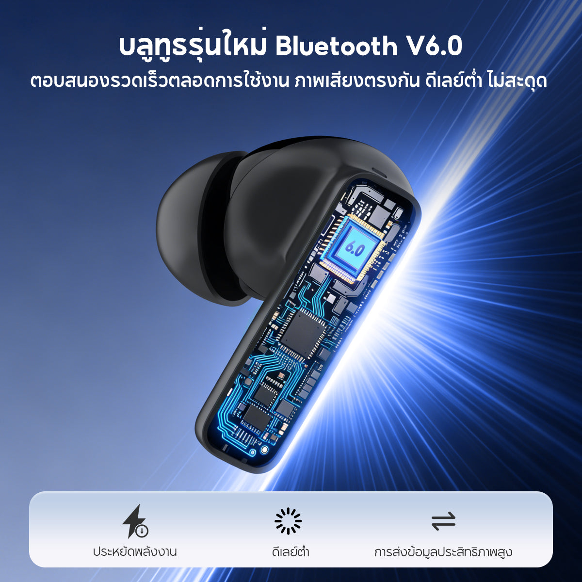 VINKO S10 Pro NC TWS Bluetooth 6.0 ANC+ENC AI Noise Cancellation
