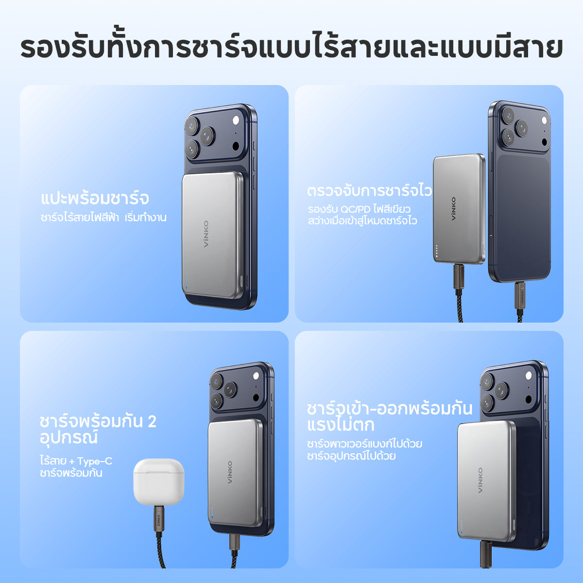 [New!!!]VINKO V16 20W 5000mAh พาวเวอร์แบงค์ไร้สายแม่เหล็ก มาตรฐาน CCC ดีไซน์บางเบา รองรับ PD3.0, QC3.0, Qi และ iPhone 12-17 ใช้แบตเตอรี่ ATL พร้อมระบบ NTC ควบคุมอุณหภูมิ พกขึ้นเครื่องได้ รับประกัน 2 ปี