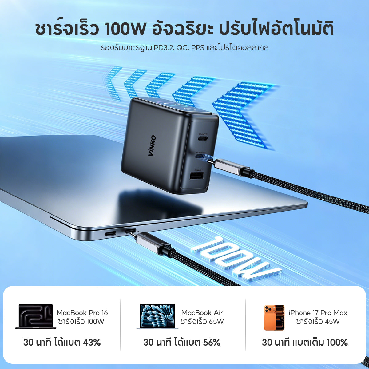Vinko KN-2A 100W Max GaN Charger 3-Port USB C+USB A  for iPhone 17 Pro/Samsung/Laptop