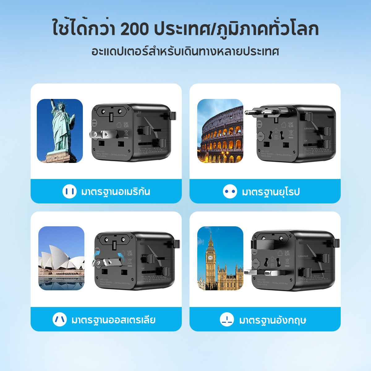 VINKO Mini Travel Adapter 100-250V Universal Charger