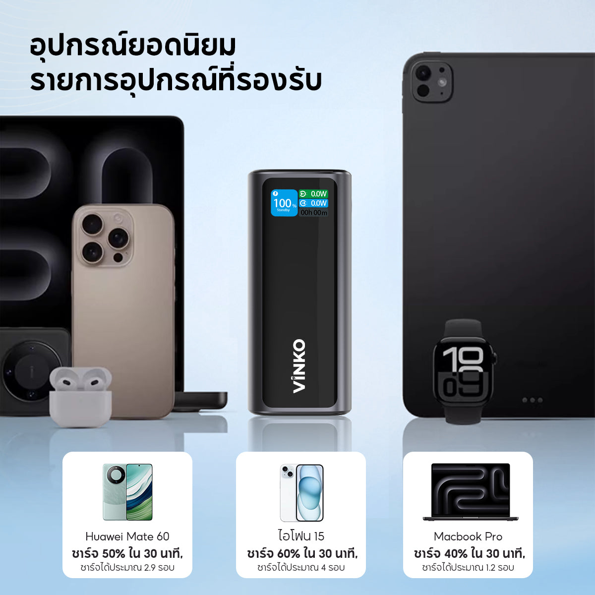 VINKO V200 Laptop Power Bank 20000mAh 130W