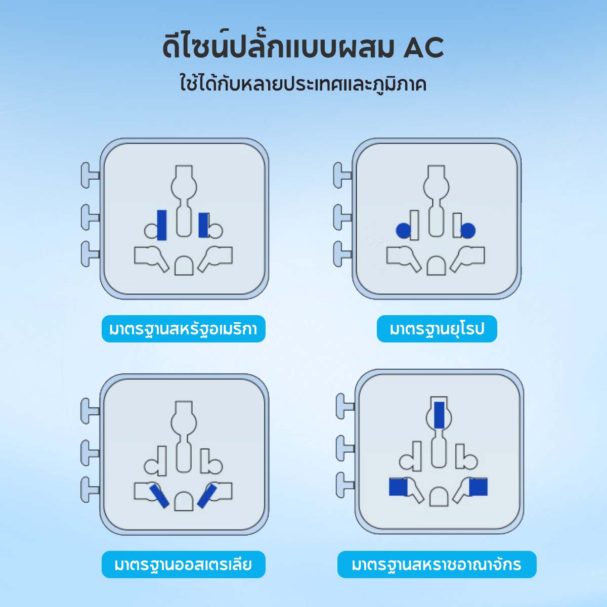 VINKO Mini Travel Adapter 100-250V Universal Charger
