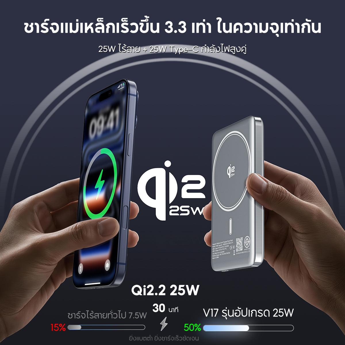 VINKO V17 Magnetic Powerbank แบตสำรองแม่เหล็ก พาวเวอร์แบงค์ชาร์จไร้สาย Ultra‑thin PD25W Fast Charge 10000mAh แบตเตอรี่พกพา