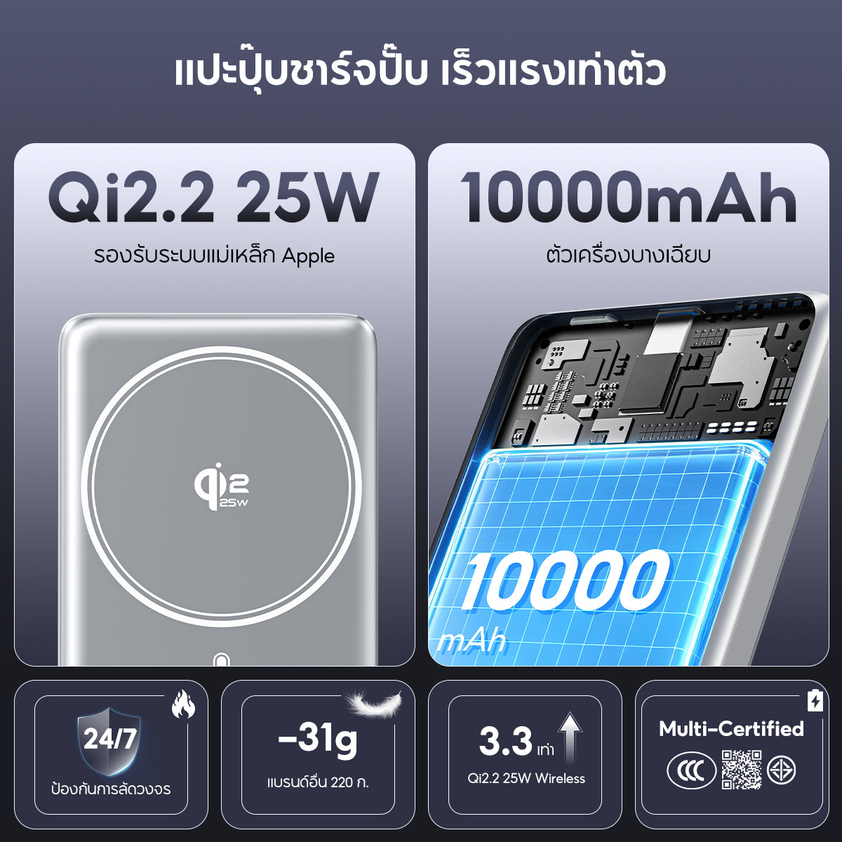 VINKO V17 Magnetic Powerbank แบตสำรองแม่เหล็ก พาวเวอร์แบงค์ชาร์จไร้สาย Ultra‑thin PD25W Fast Charge 10000mAh แบตเตอรี่พกพา
