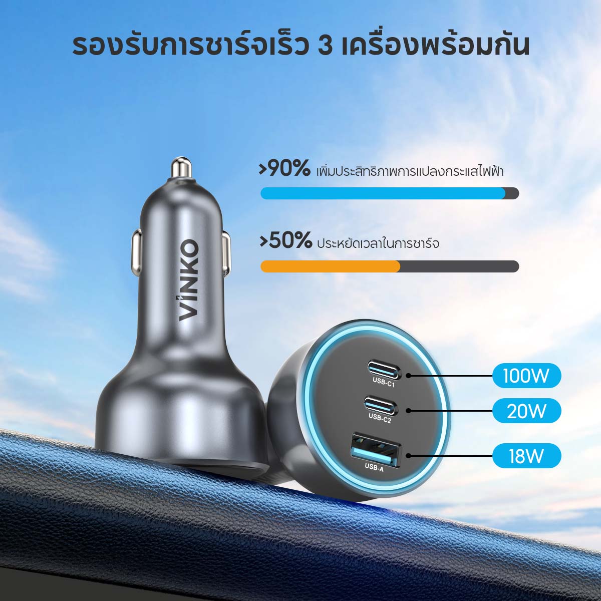 VINKO 138W Car Charger Quick Charging PD3.0 Fast USB Type C