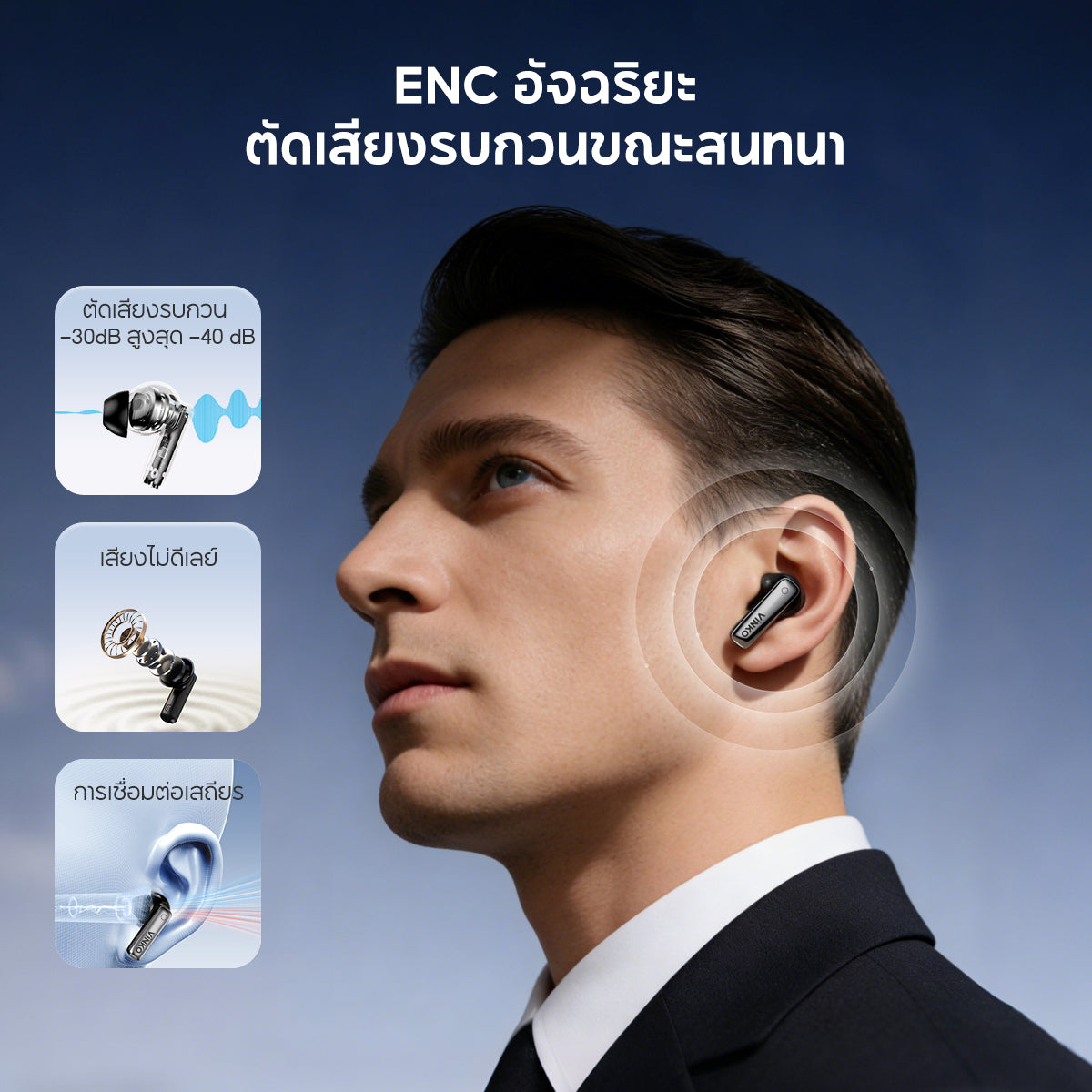 VINKO S10 Pro NC TWS Bluetooth 6.0 ANC+ENC AI Noise Cancellation