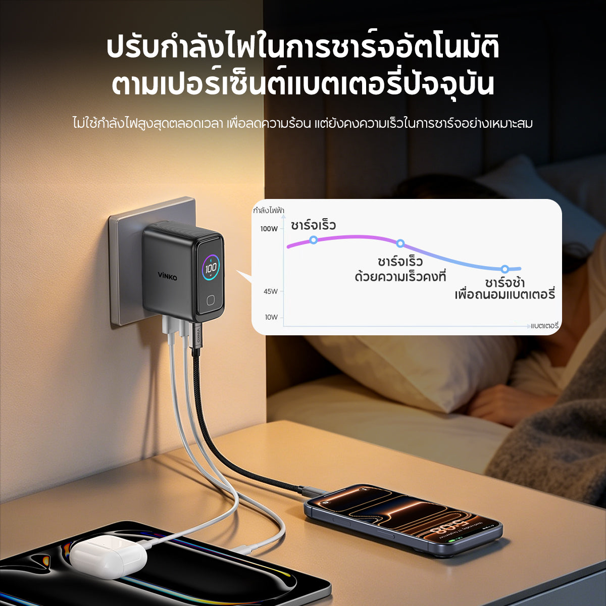 Vinko KN-2A 100W Max GaN Charger 3-Port USB C+USB A  for iPhone 17 Pro/Samsung/Laptop