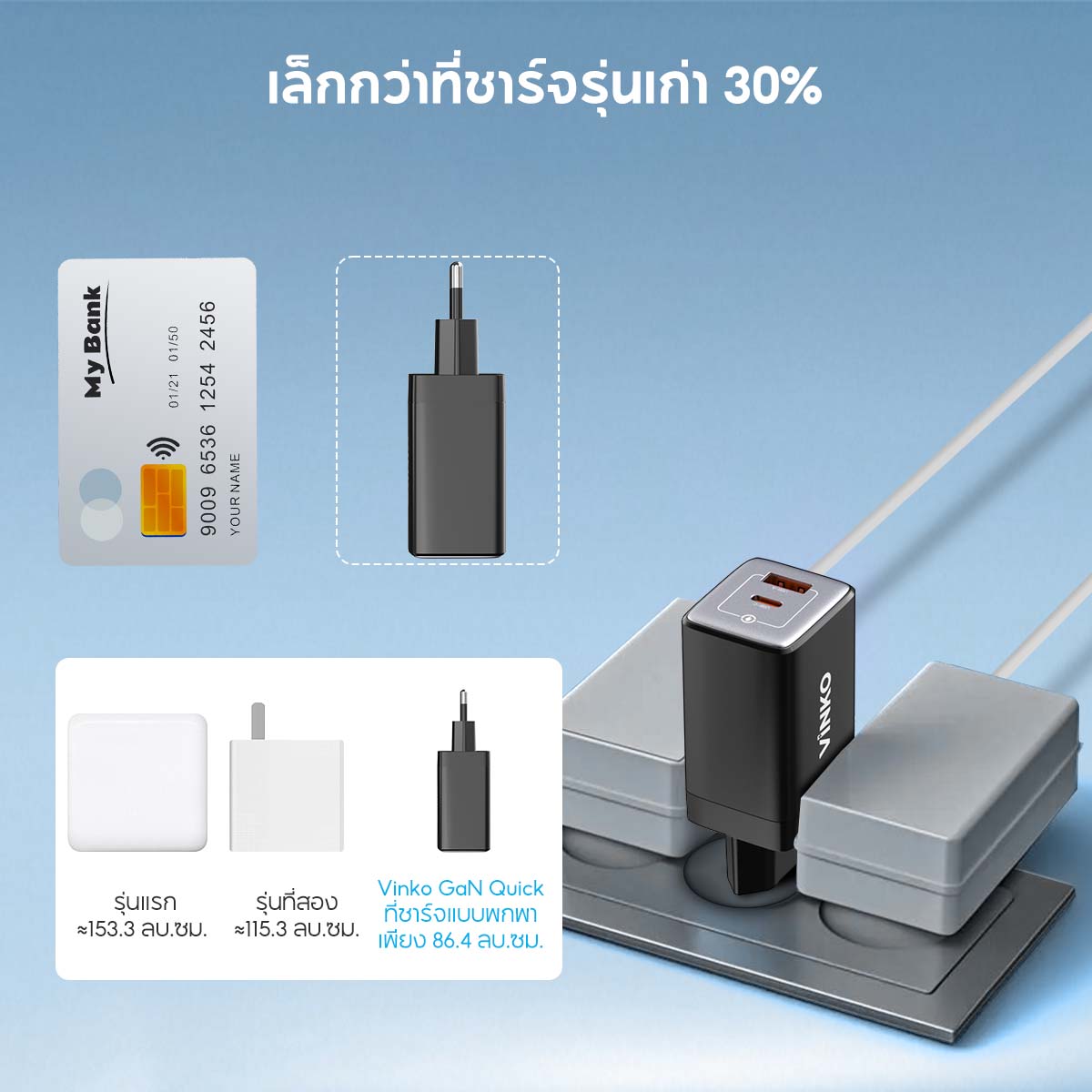 VINKO Mini GaN 45W Charger 2 Ports USB C USB A