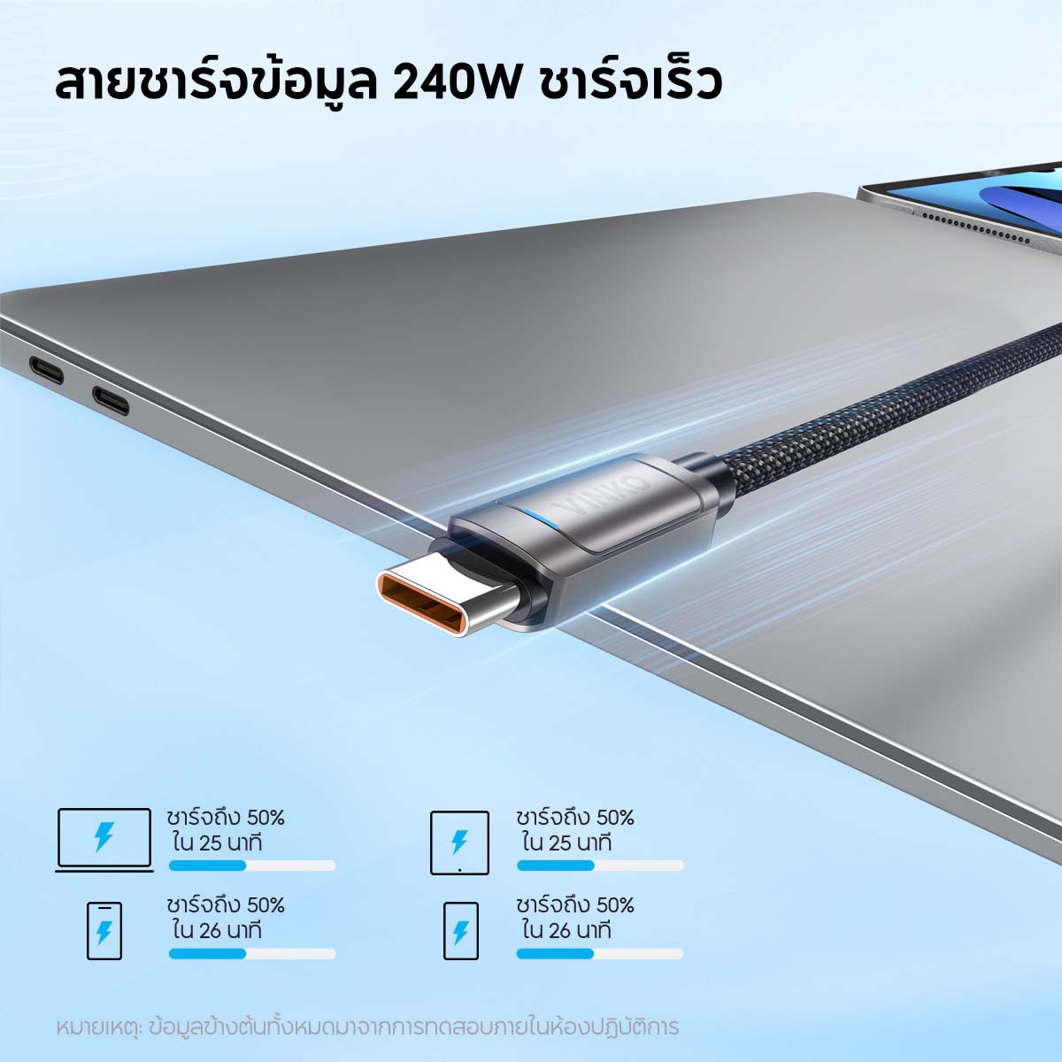 VINKO 240W Type C to C Cable USB-C Fast Charging