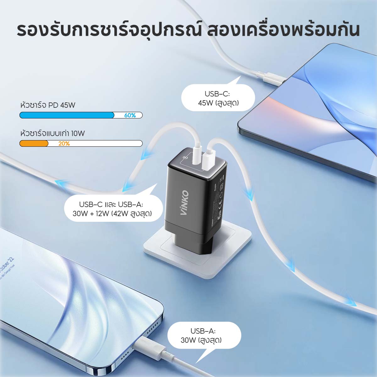 VINKO Mini GaN 45W Charger 2 Ports USB C USB A