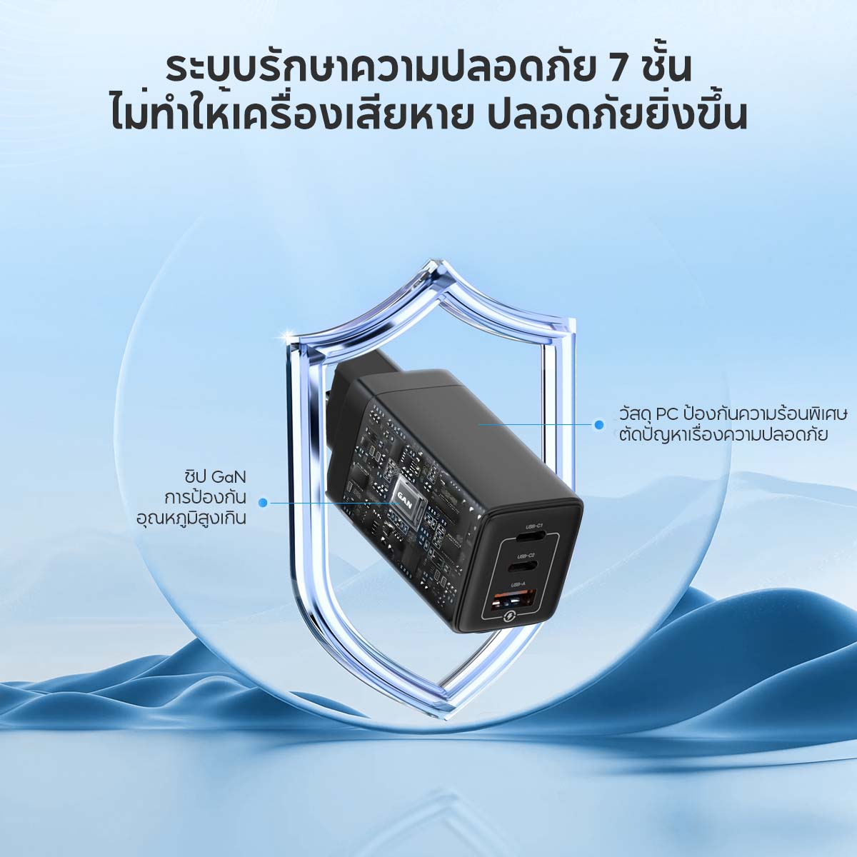 VINKO Charger 65W GaN Charger