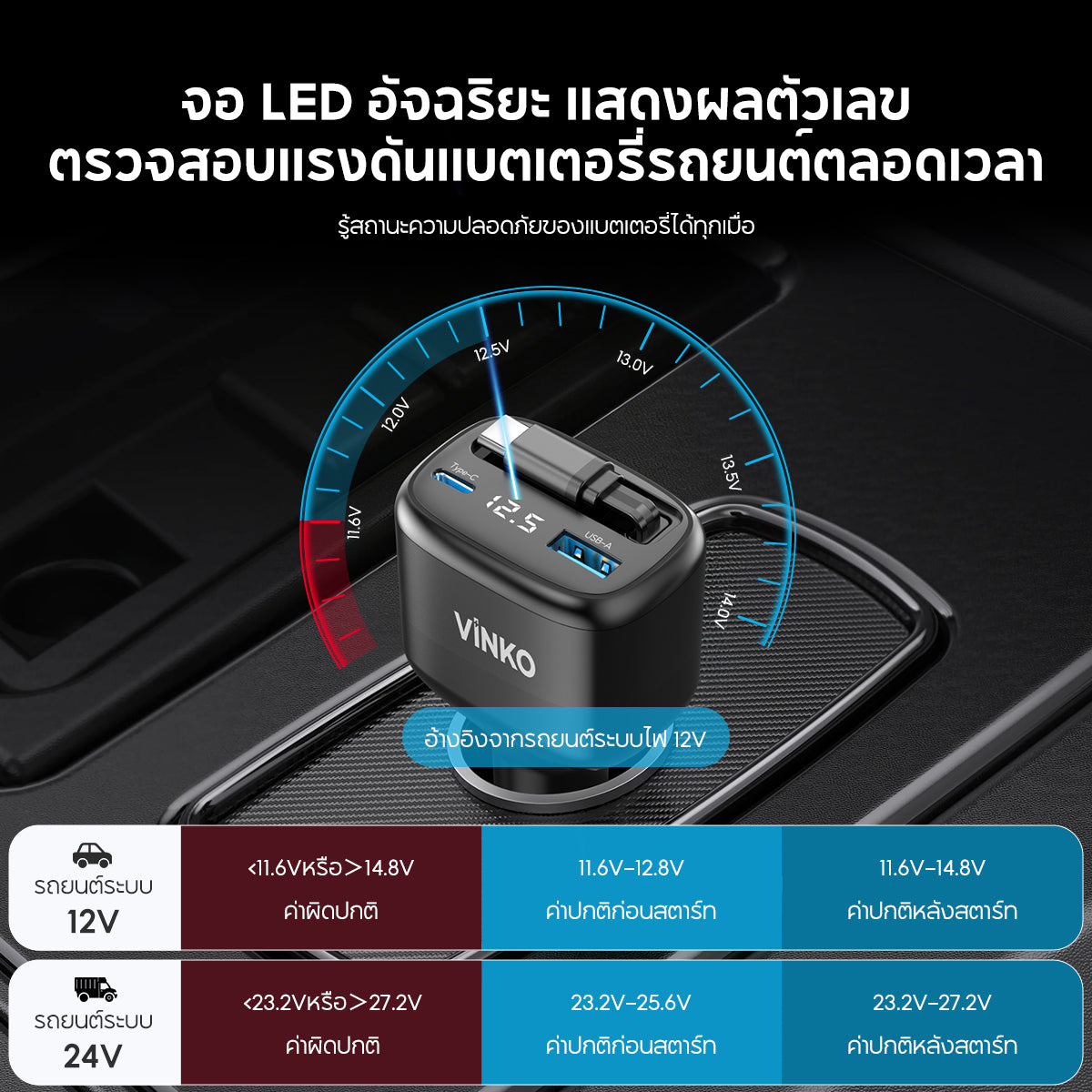 Vinko KV-1 100W Car Charger USB/Type C Suitable for Samsung, Apple, Xiaomi, OPPO, VIVO